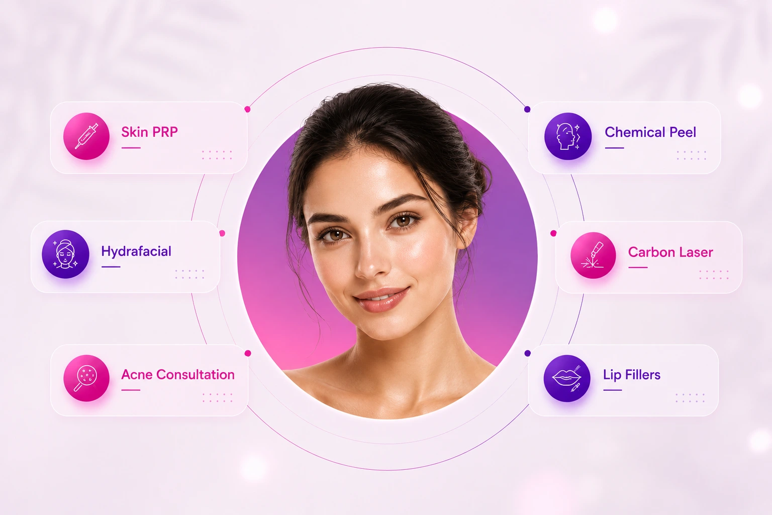 Advanced dermatology treatments in Sharjah including Skin PRP, Hydrafacial, Acne Consultation, Chemical Peel, Carbon Laser, and Lip Fillers at Shifa Al Jazeera Medical Centre.